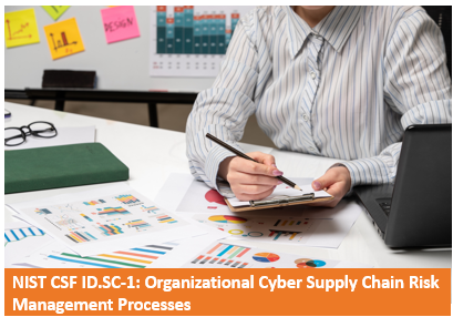 NIST CSF ID.SC-1: Organizational Cyber Supply Chain Risk Management Processes