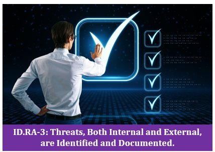 ID.RA-3: Threats, Both Internal and External, are Identified and Documented.