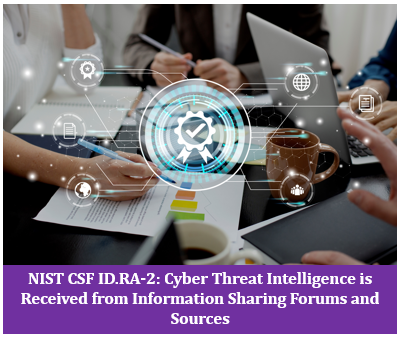 NIST CSF ID.RA-2: Cyber Threat Intelligence is Received from Information Sharing Forums and Sources