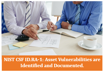 NIST CSF ID.RA-1: Asset Vulnerabilities are Identified and Documented.