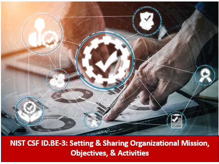 NIST CSF ID.BE-3: Setting & Sharing Organizational Mission, Objectives, & Activities