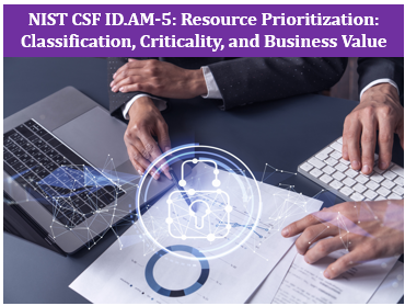 NIST CSF ID.AM-5: Resource Prioritization: Classification, Criticality, and Business Value