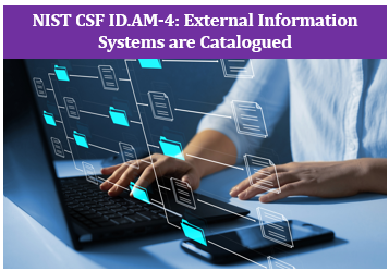 NIST CSF ID.AM-4: External Information Systems are Catalogued.