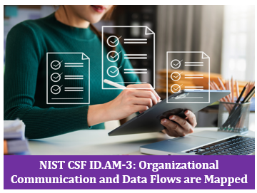 NIST CSF ID.AM-3: Organizational Communication and Data Flows are Mapped.
