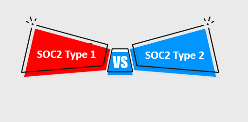 SOC2 Type 1 vs Type 2, SOC2 Type 1 , SOC2 Type 2