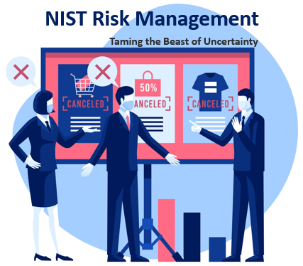 The Art of NIST Risk Management: Taming the Beast of Uncertainty