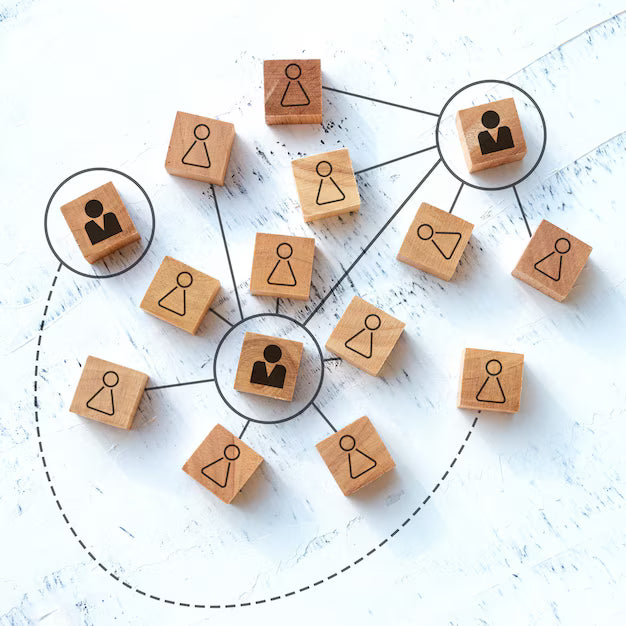 EU Al Act- Context Of The Organization And Interested Parties