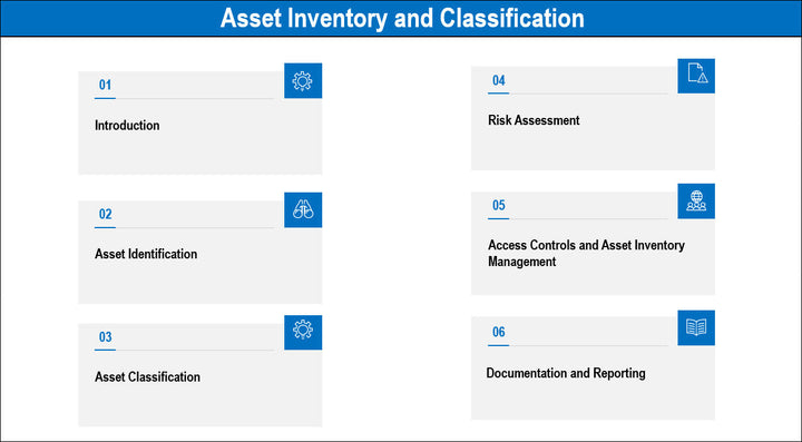 Asset Inventory and Classification Template
