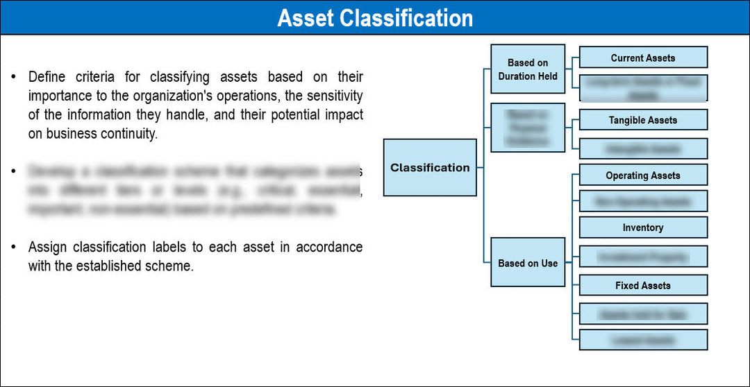 Asset Inventory and Classification Template