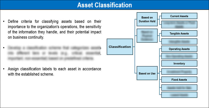 Asset Inventory and Classification Template