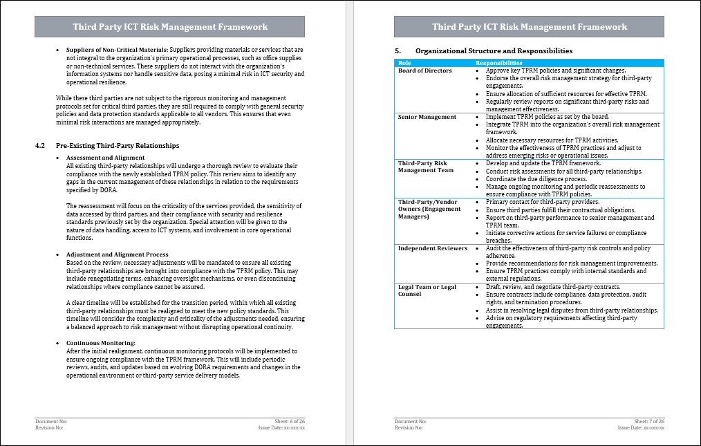 ICT Third Party Risk Management Standard