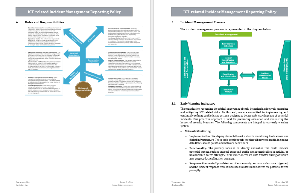 ICT Related Incident Management Reporting Policy