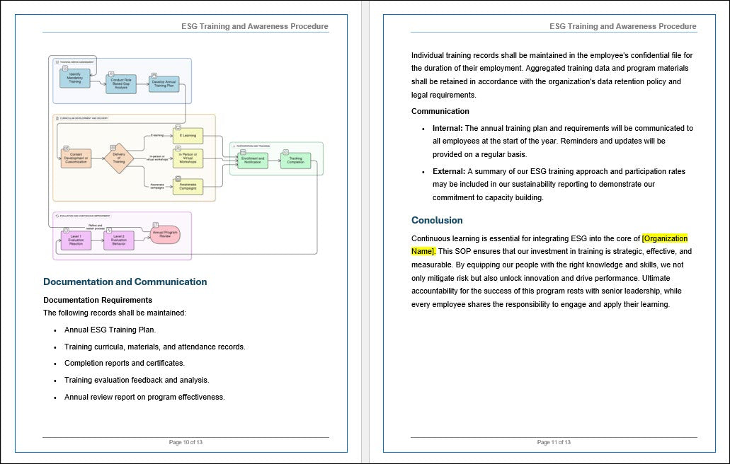 ESG Training and Awareness Procedure