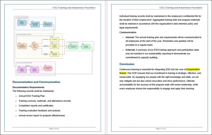 ESG Training and Awareness Procedure