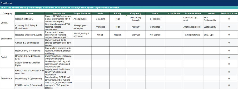 ESG Documentation Toolkit