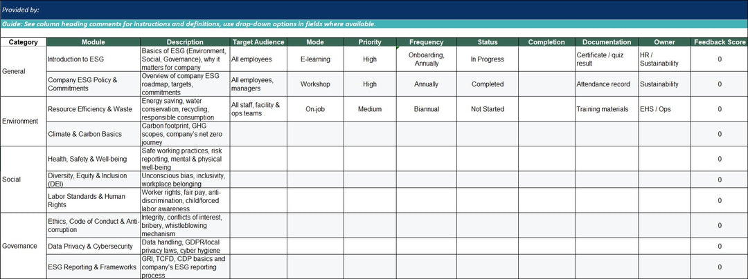 ESG Documentation Toolkit