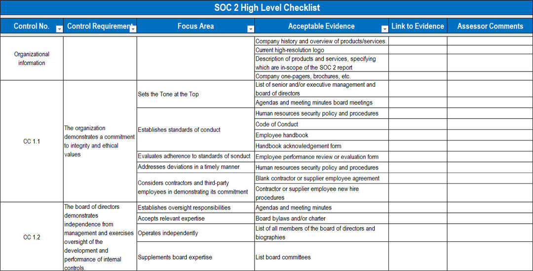 SOC 2 High Level Checklist Template