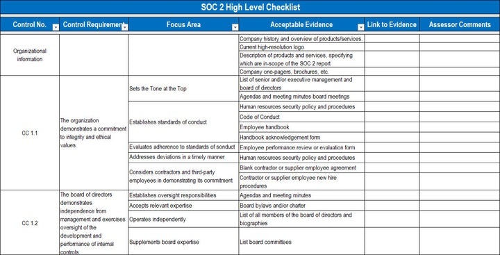 SOC 2 High Level Checklist Template