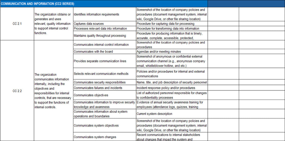 SOC 2 High Level Checklist Template