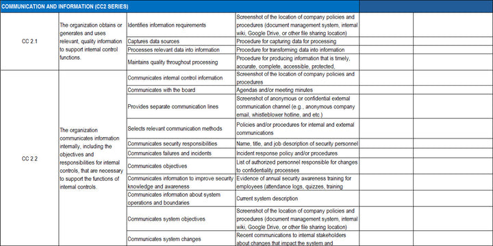 SOC 2 High Level Checklist Template