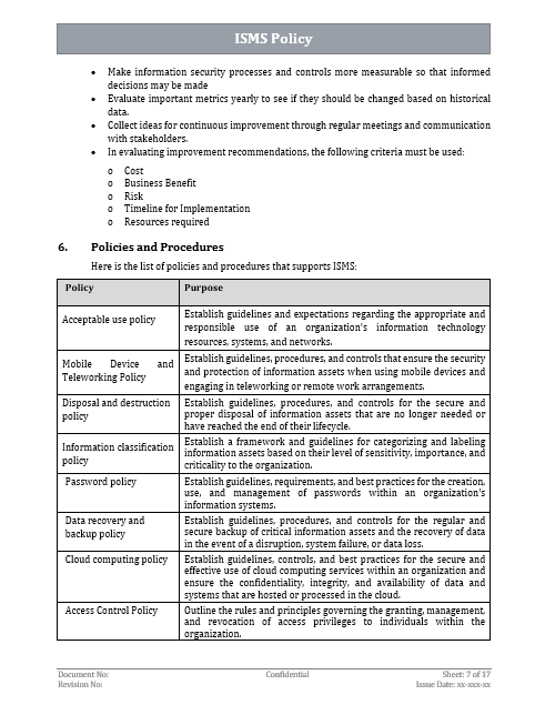 ISMS POLICY