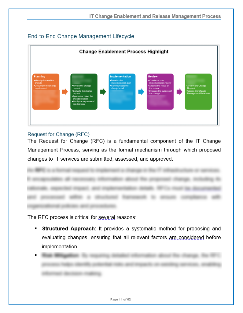 IT Operations Playbook