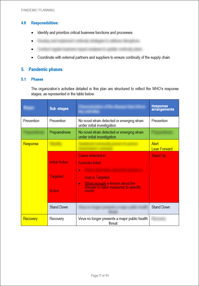 Pandemic Plan Template