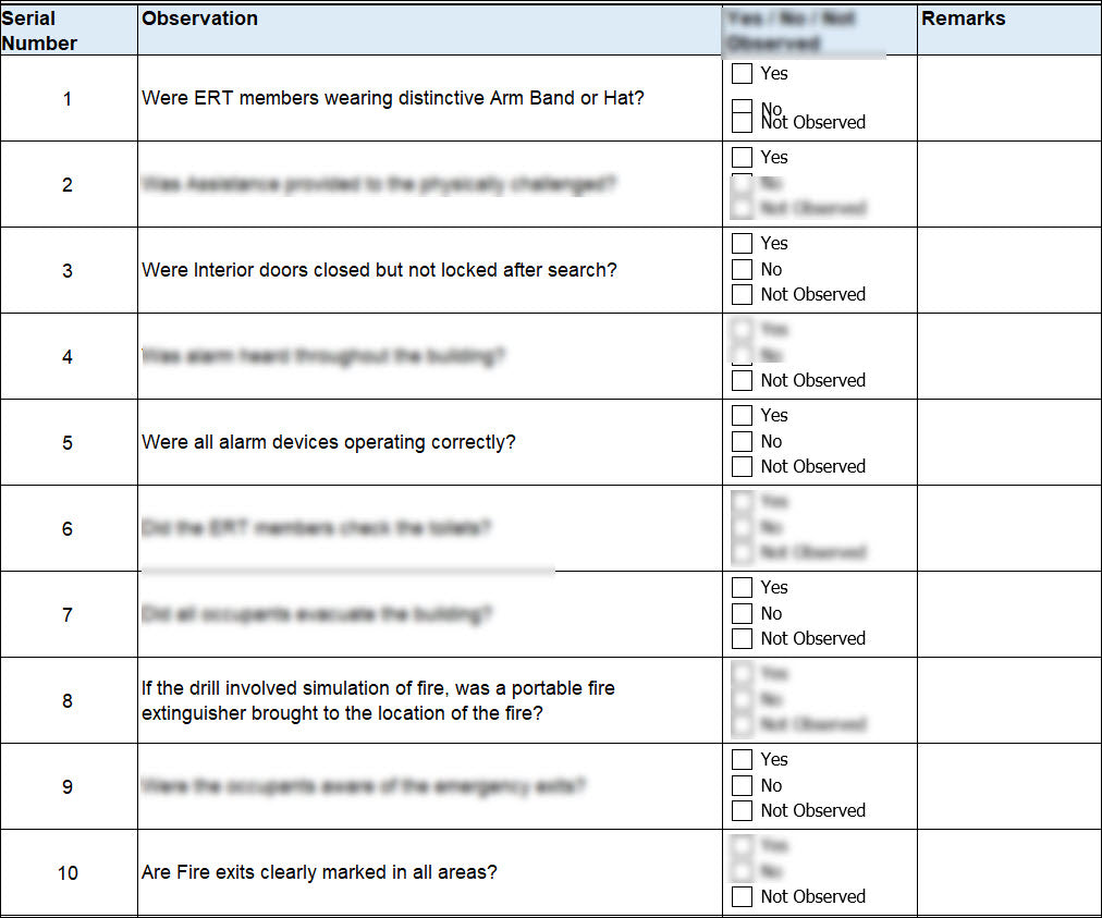 Post Exercise Report Template