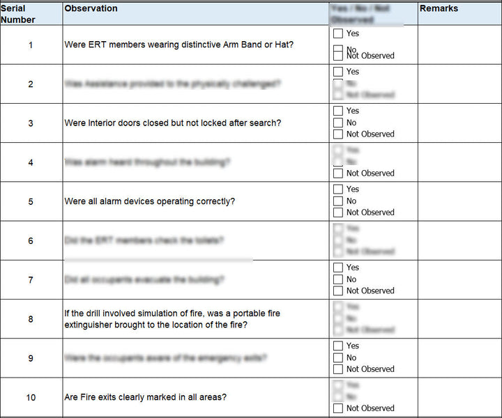 Post Exercise Report Template