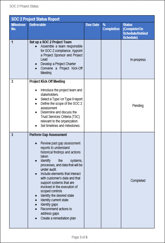 SOC 2 Project Status Template