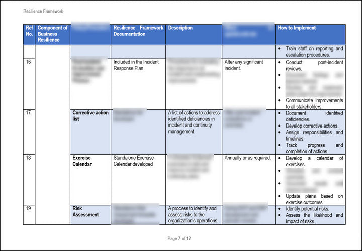 Resilience Framework Implementation Guide Template