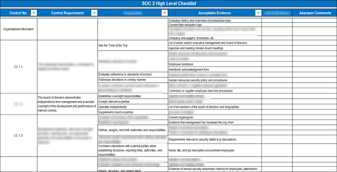 SOC 2 Implementation Toolkit