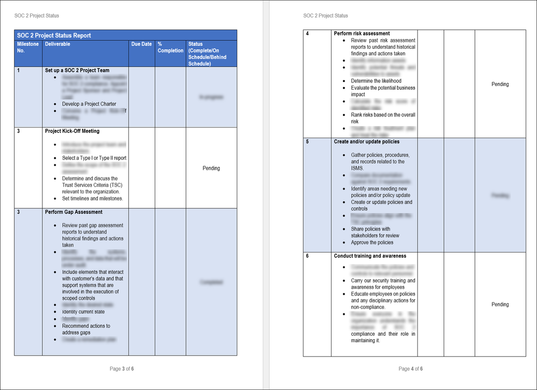 SOC 2 Implementation Toolkit
