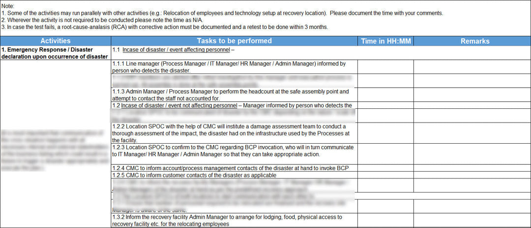 Test Exercise Template
