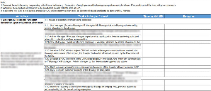 Test Exercise Template