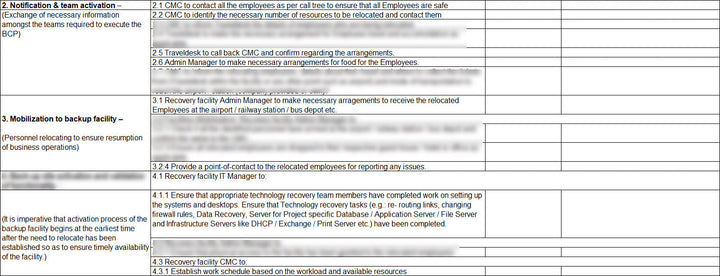 Test Exercise Template