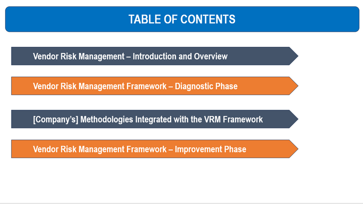 Third Party Vendor Risk Assessment Framework Template Governance Third Party Vendor Risk Assessment Framework Template Governance