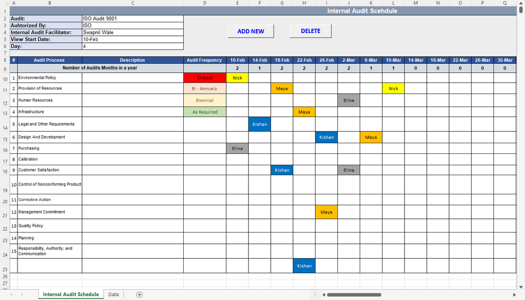 ISO 9001 Documentation Toolkit | Free Sample Template Download – Governance, Risk and Compliance Docs iso-9001-documentation-toolkit-free-sample-template-download-governance-risk-and-compliance-docs