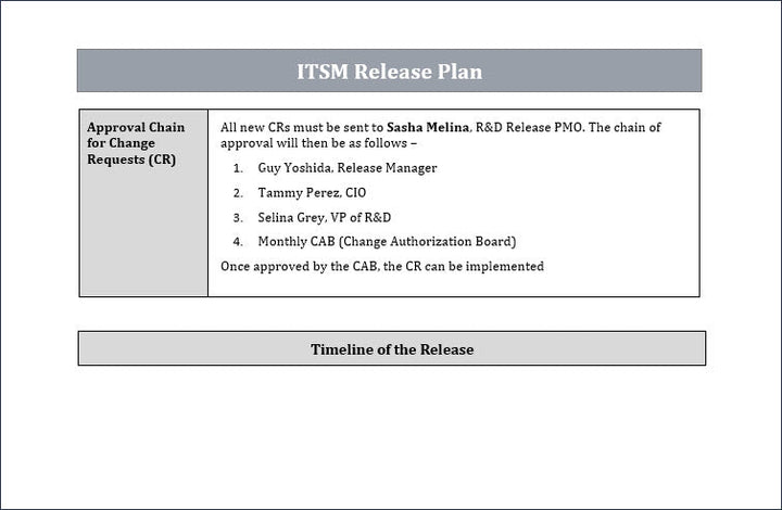 Release plan, ITSM Release plan